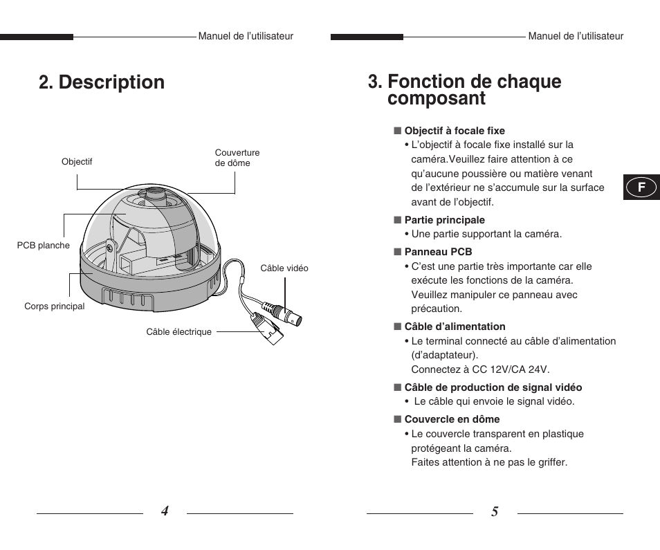 Description 3. fonction de chaque composant | Samsung SCC-B5300GP User Manual | Page 9 / 31