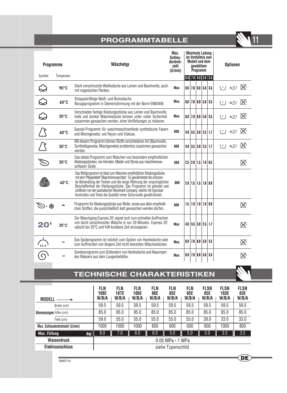 Technische charakteristiken programmtabelle | Ardo FLSN User Manual | Page 11 / 52