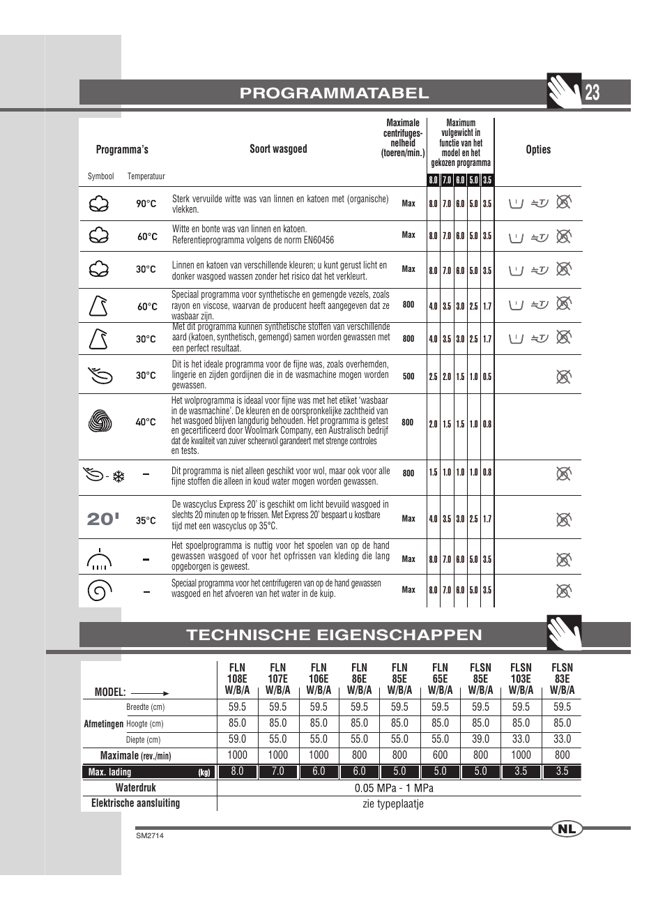 Technische eigenschappen programmatabel | Ardo FLSN User Manual | Page 23 / 52
