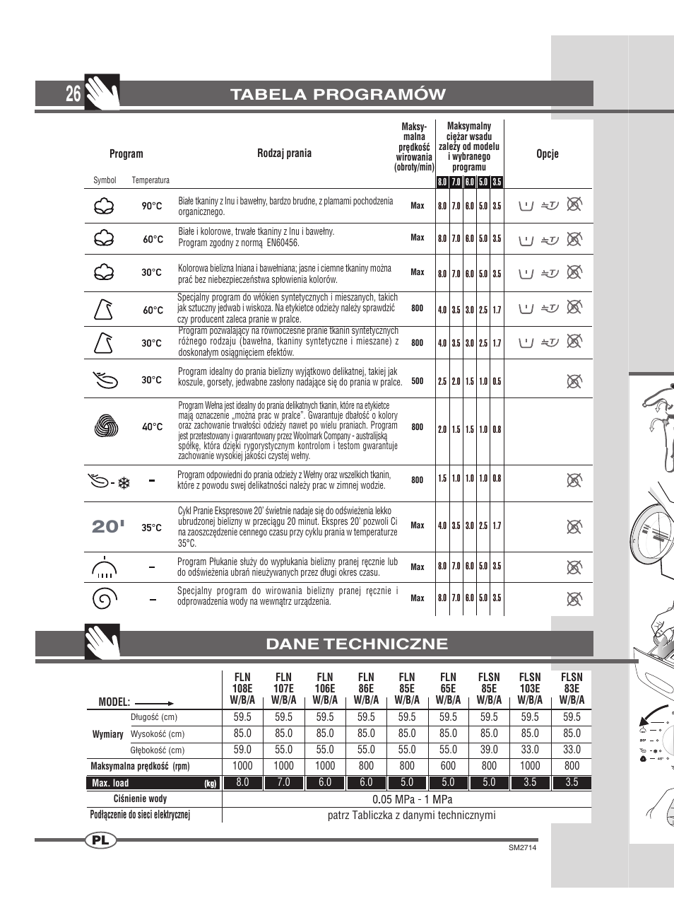 Dane techniczne tabela programów | Ardo FLSN User Manual | Page 26 / 52