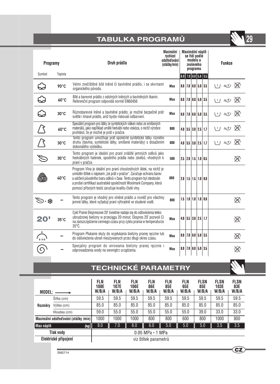 Technické parametry tabulka programů | Ardo FLSN User Manual | Page 29 / 52