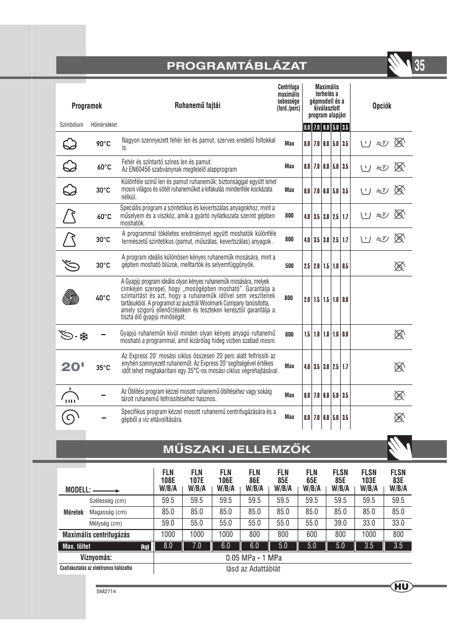 Műszaki jellemzők programtáblázat | Ardo FLSN User Manual | Page 35 / 52