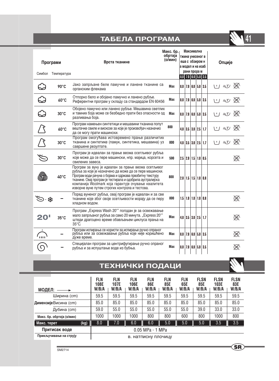 Технички подаци табела програма | Ardo FLSN User Manual | Page 41 / 52