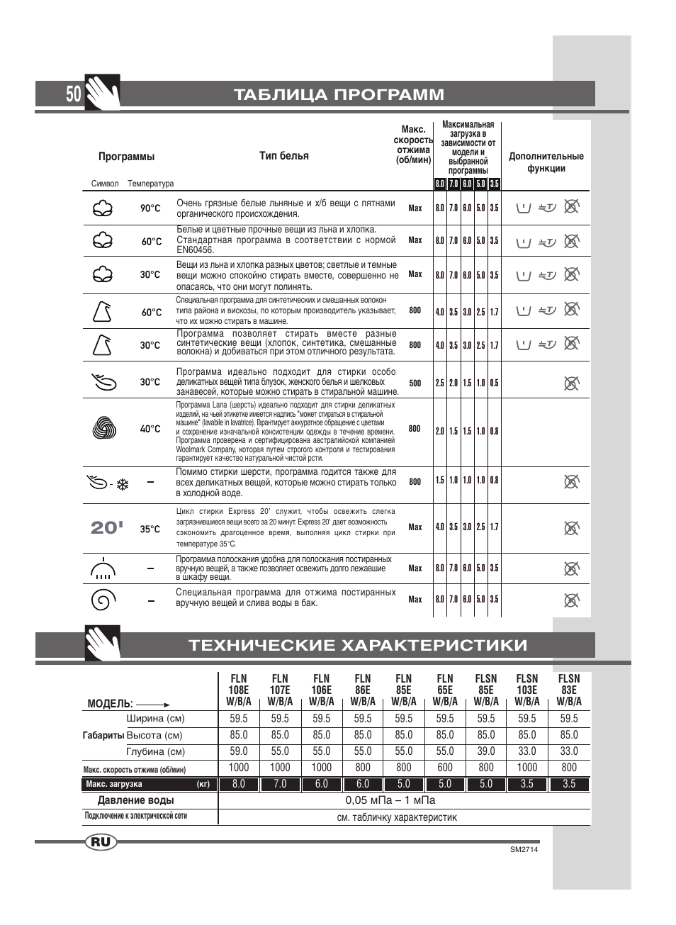 Технические характеристики таблица программ | Ardo FLSN User Manual | Page 50 / 52