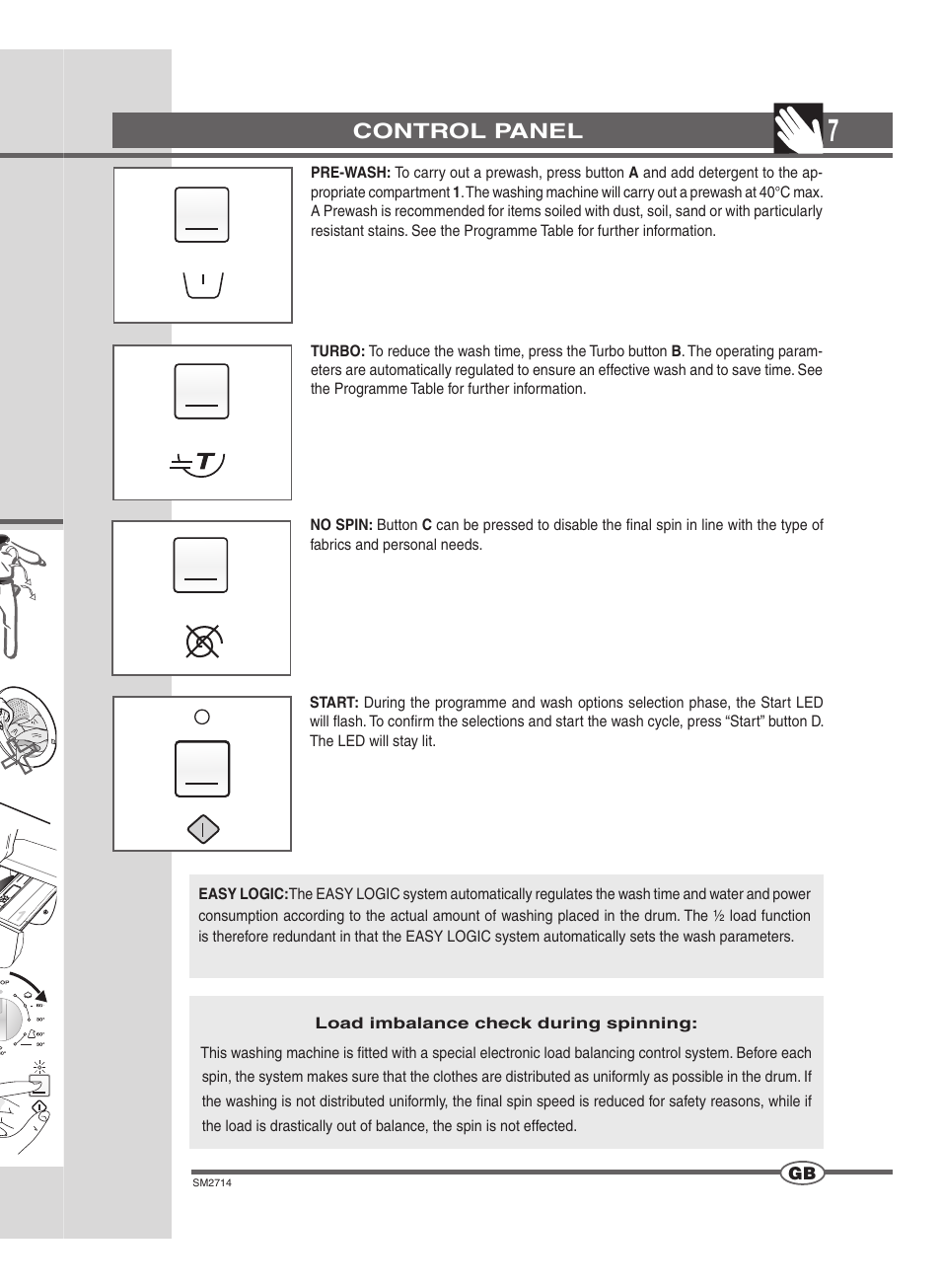 Control panel | Ardo FLSN User Manual | Page 7 / 52