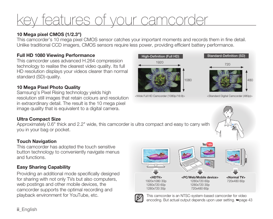 Key features of your camcorder | Samsung HMX-U10EP/U100EP User Manual | Page 2 / 98