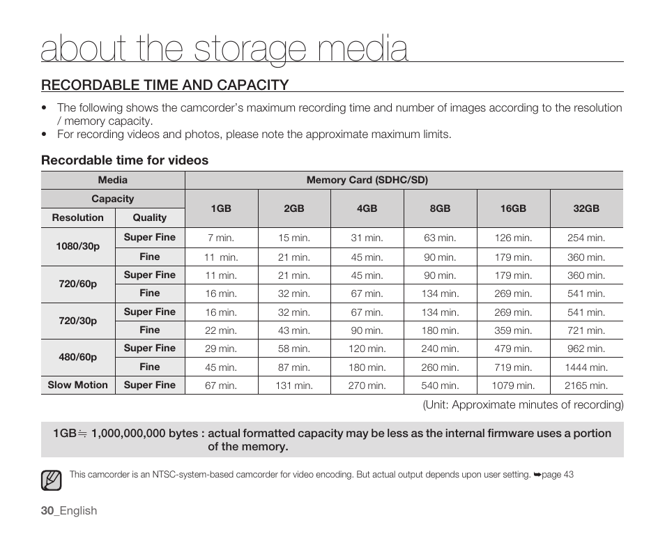 About the storage media, Recordable time and capacity | Samsung HMX-U10EP/U100EP User Manual | Page 38 / 98