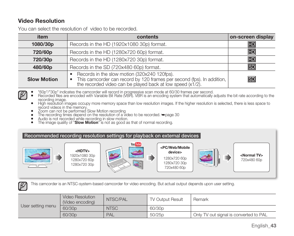 Video resolution | Samsung HMX-U10EP/U100EP User Manual | Page 51 / 98