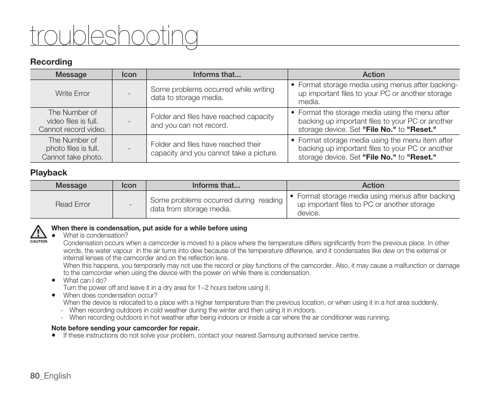 Troubleshooting | Samsung HMX-U10EP/U100EP User Manual | Page 88 / 98