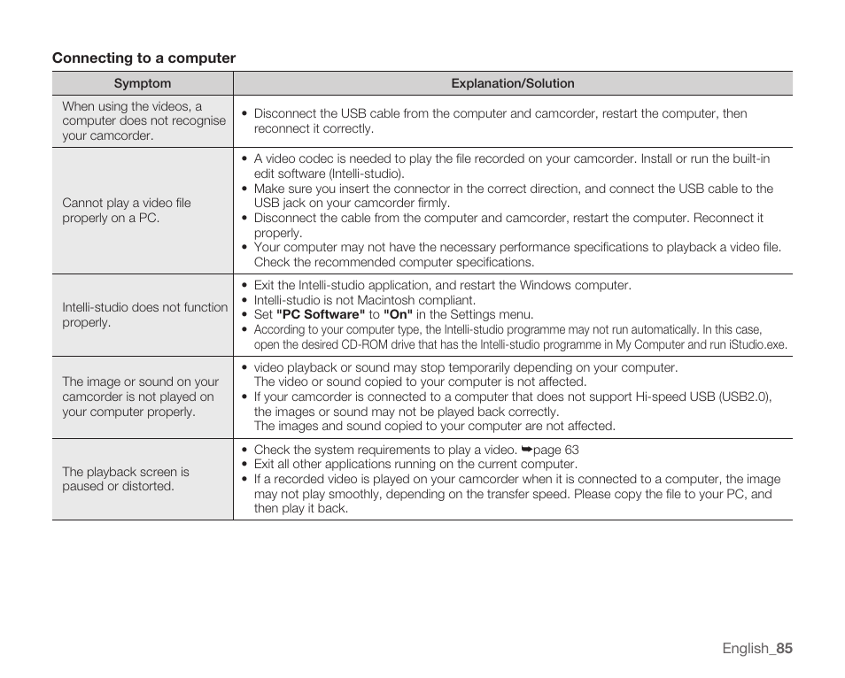 Samsung HMX-U10EP/U100EP User Manual | Page 93 / 98