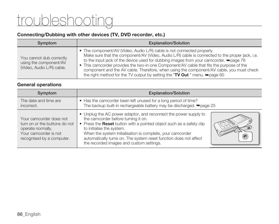 Troubleshooting | Samsung HMX-U10EP/U100EP User Manual | Page 94 / 98