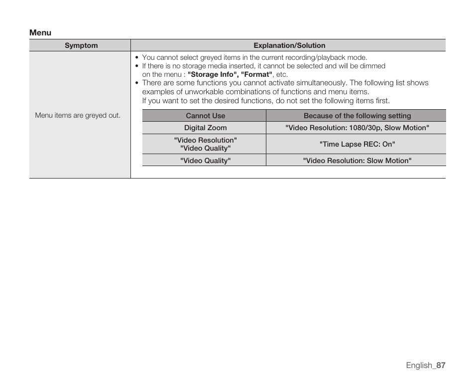 Samsung HMX-U10EP/U100EP User Manual | Page 95 / 98
