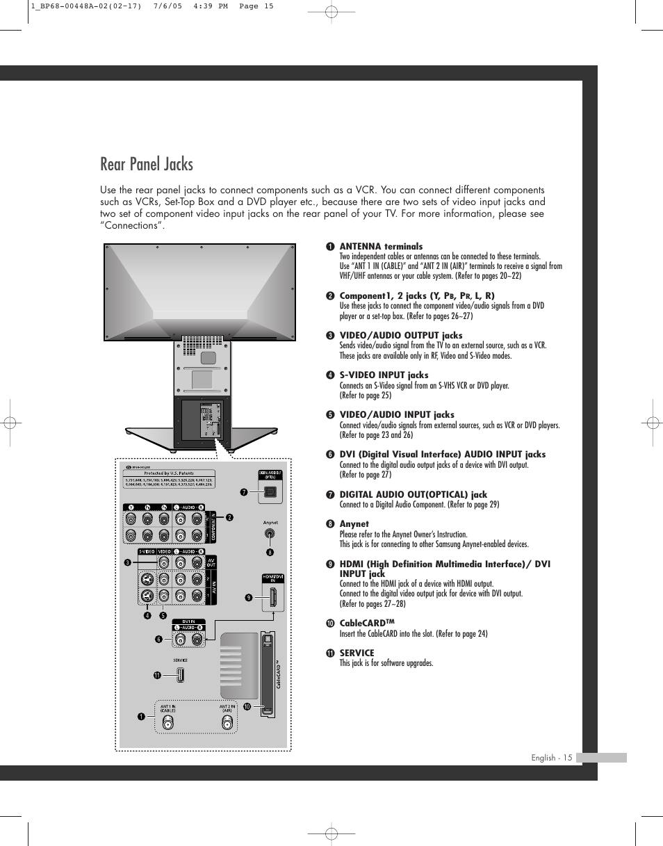 Rear panel jacks | Samsung HL-R5687W User Manual | Page 15 / 104