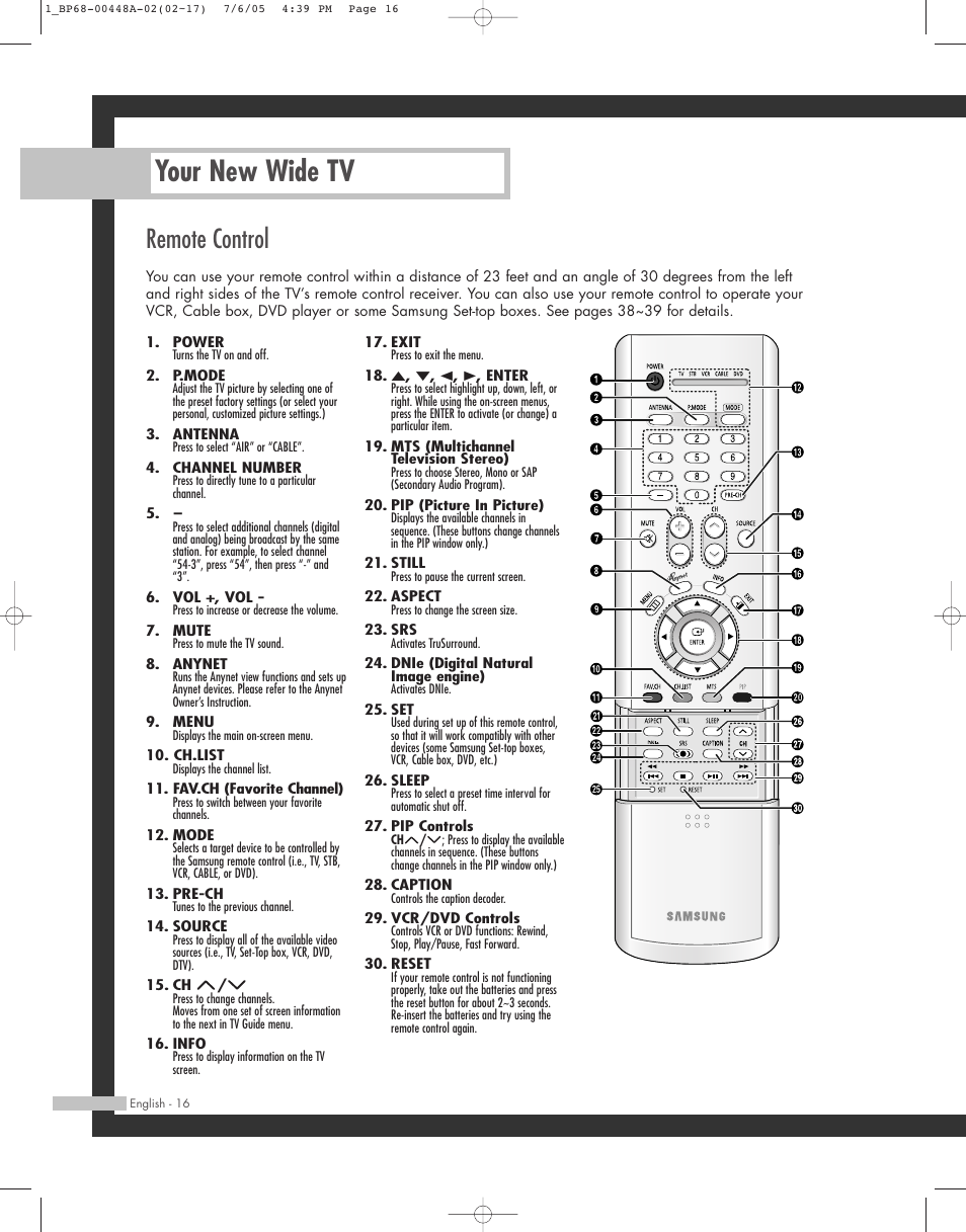 Your new wide tv, Remote control | Samsung HL-R5687W User Manual | Page 16 / 104