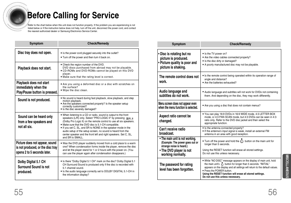 56 55 before calling for service | Samsung HT-DB120 User Manual | Page 29 / 31