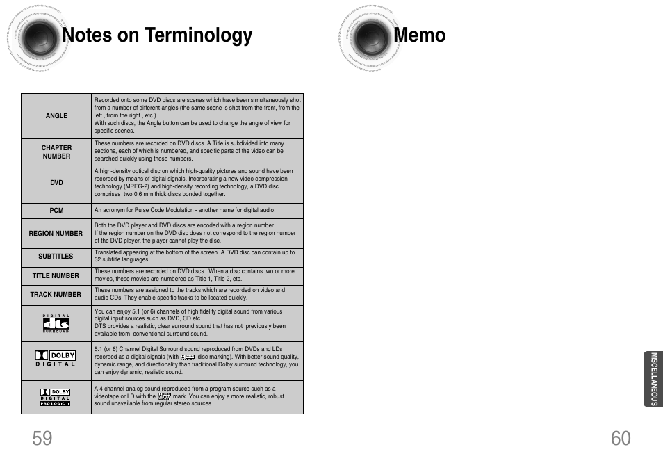 Samsung HT-DB120 User Manual | Page 31 / 31