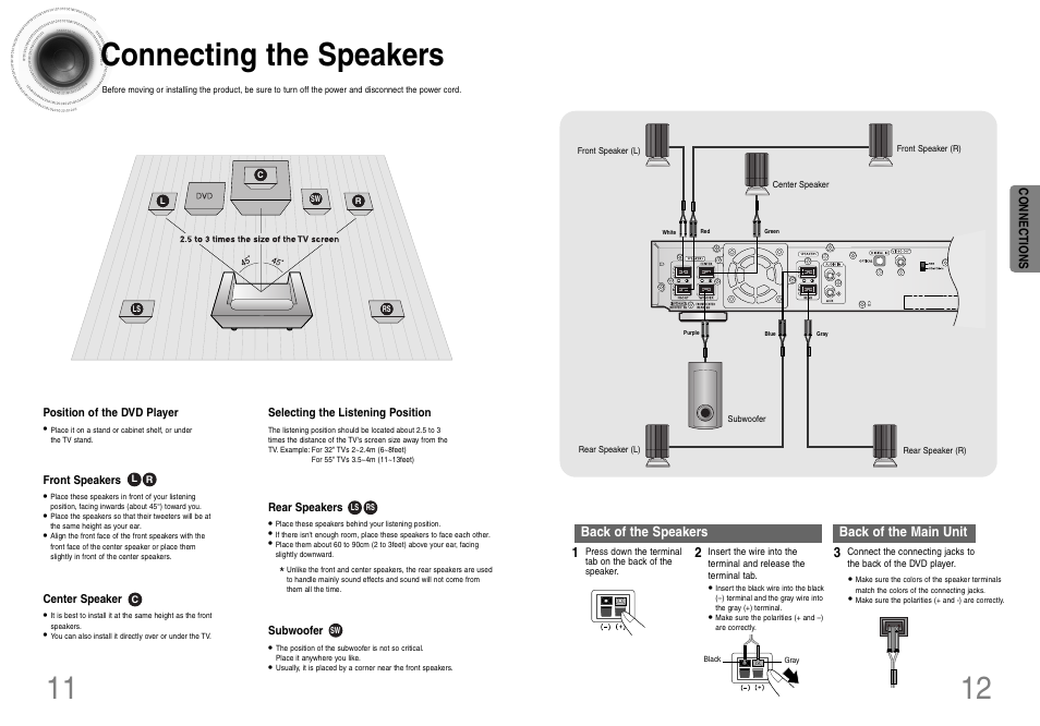 11 connecting the speakers | Samsung HT-DB120 User Manual | Page 7 / 31