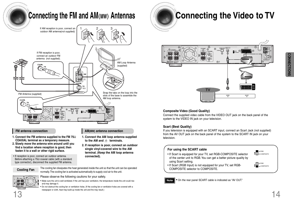 14 connecting the video to tv 13, Connecting the fm and am, Antennas | Mw ) | Samsung HT-DB120 User Manual | Page 8 / 31