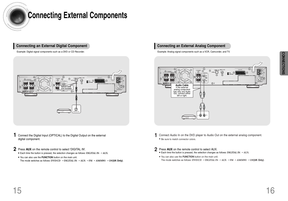 Connecting external components | Samsung HT-DB120 User Manual | Page 9 / 31