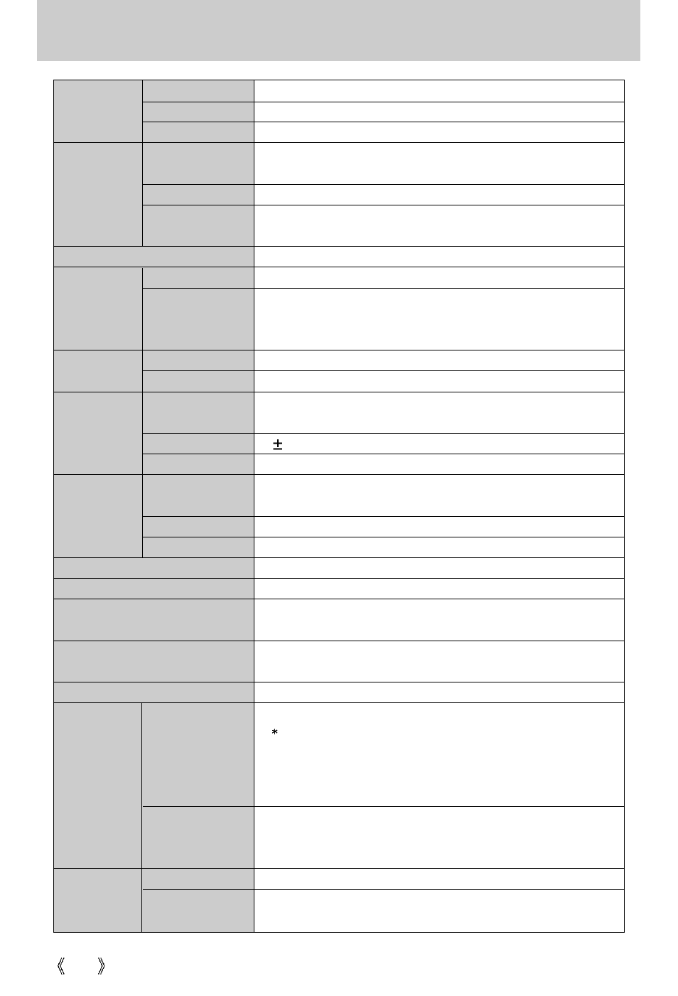 Specifications | Samsung Digimax U-CA5 User Manual | Page 102 / 136