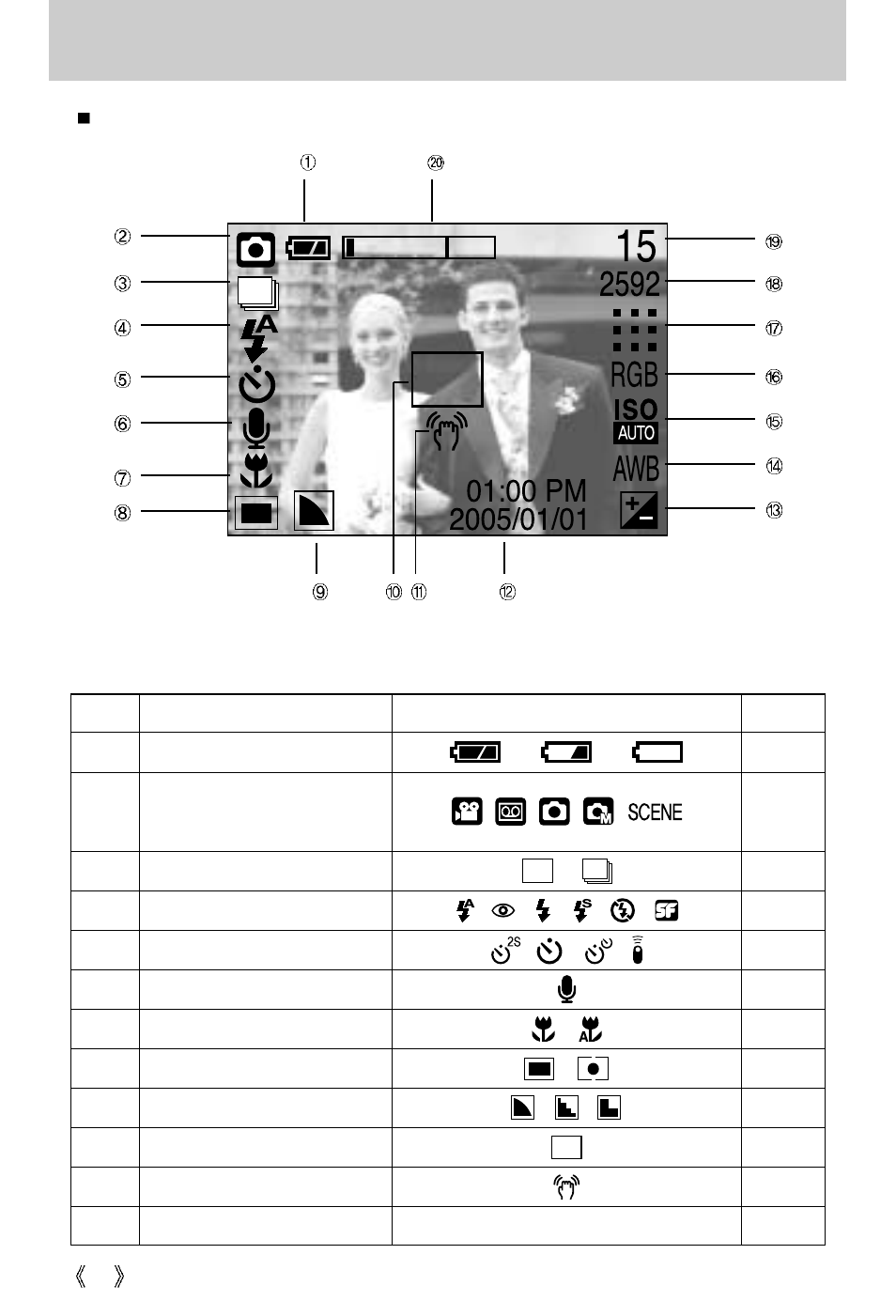 Lcd monitor indicator | Samsung Digimax U-CA5 User Manual | Page 22 / 136