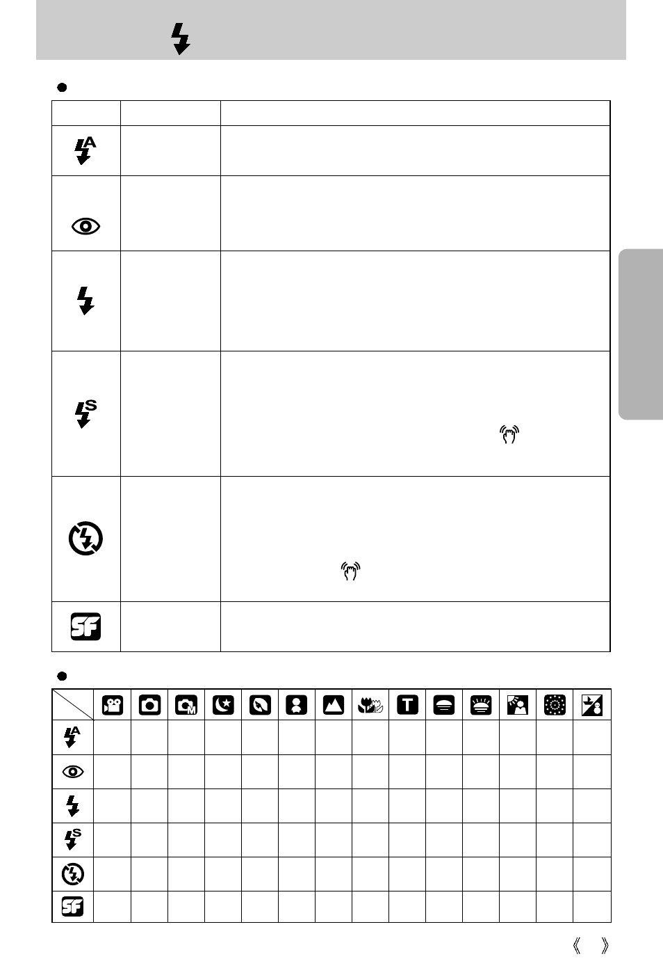 Flash ( ) / left button | Samsung Digimax U-CA5 User Manual | Page 33 / 136