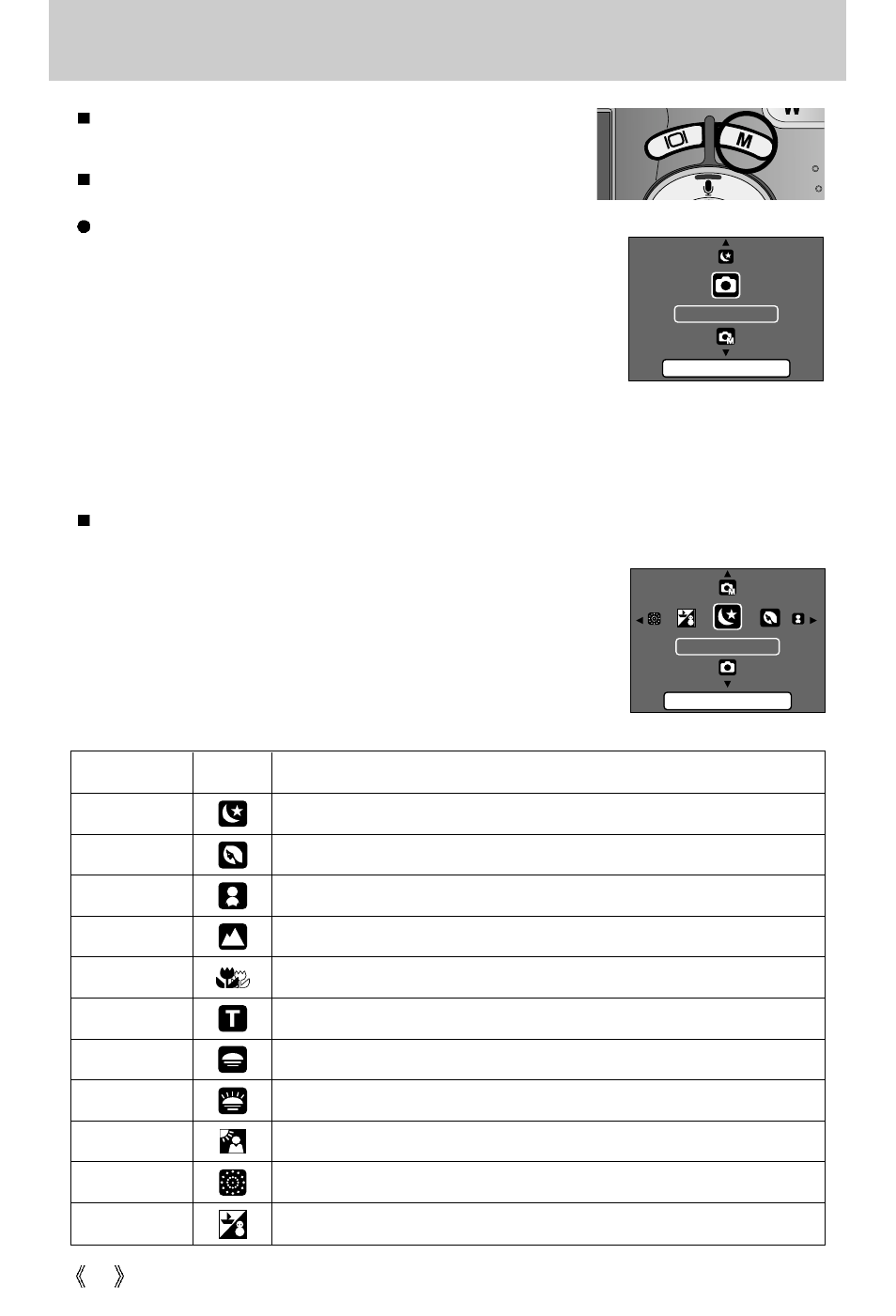 M button : selecting preset scene modes | Samsung Digimax U-CA5 User Manual | Page 38 / 136