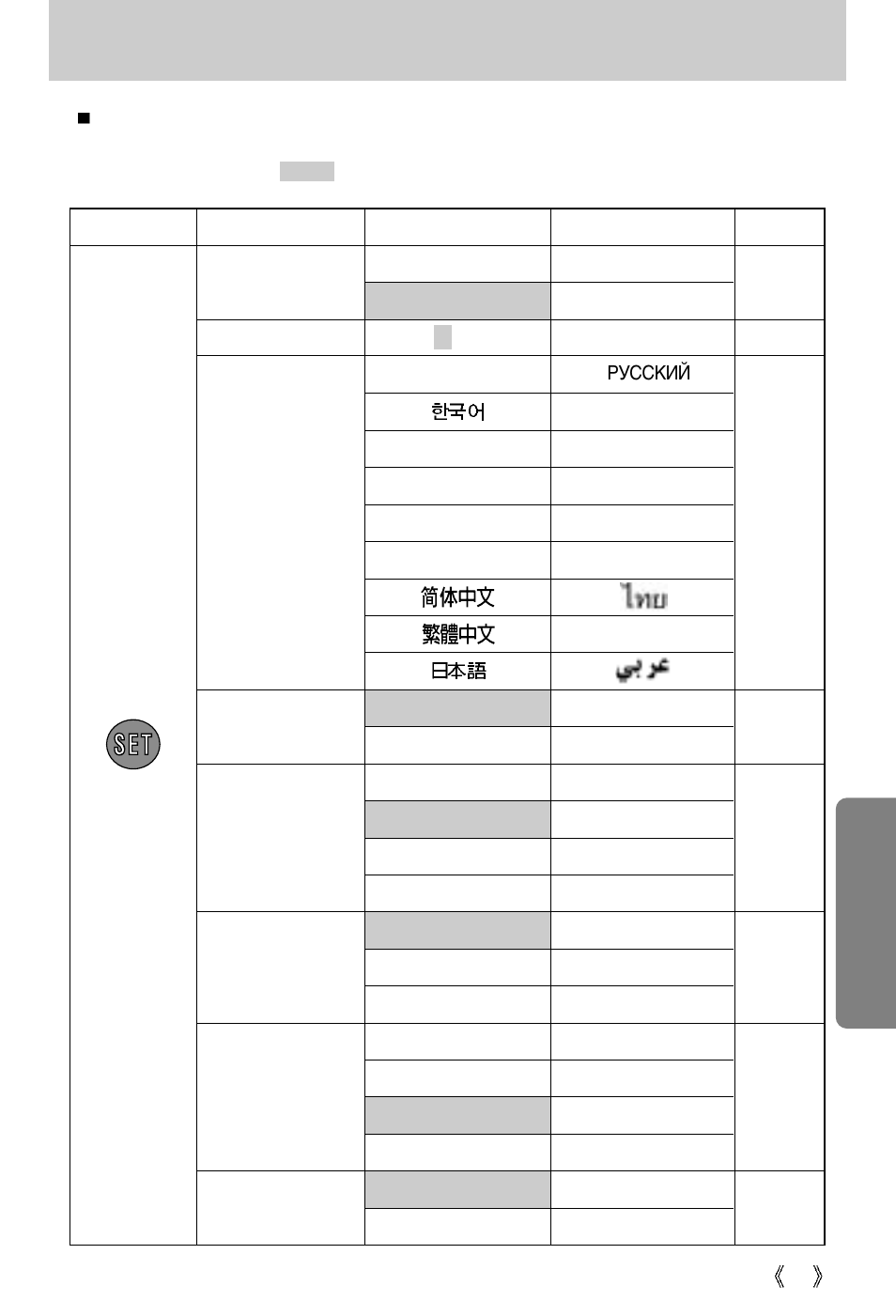 Setup menu | Samsung Digimax U-CA5 User Manual | Page 83 / 136