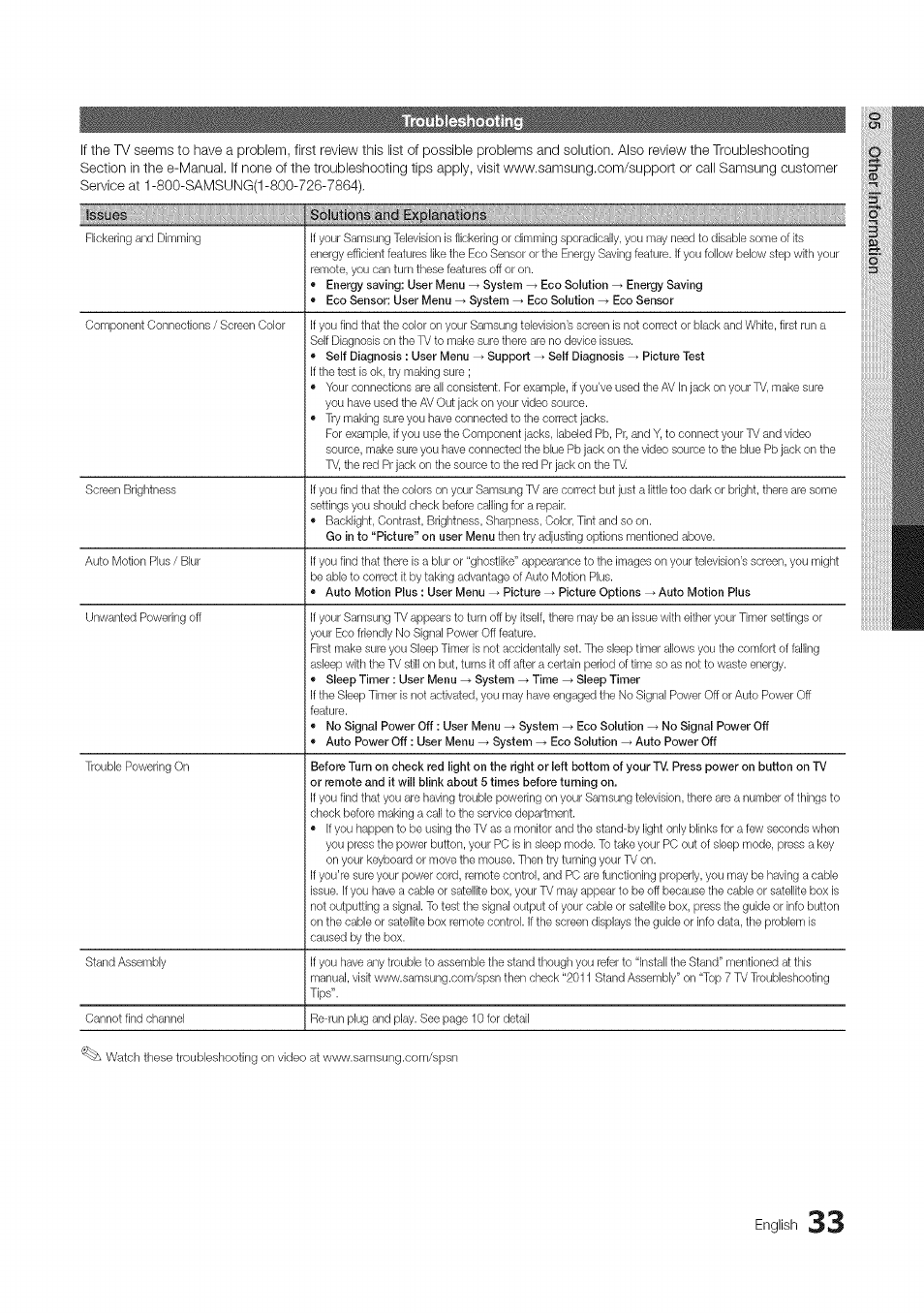 English | Samsung 430 User Manual | Page 33 / 40