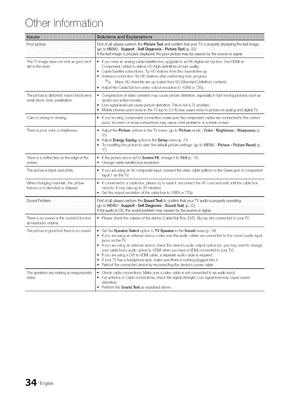 Other information, English | Samsung 430 User Manual | Page 34 / 40