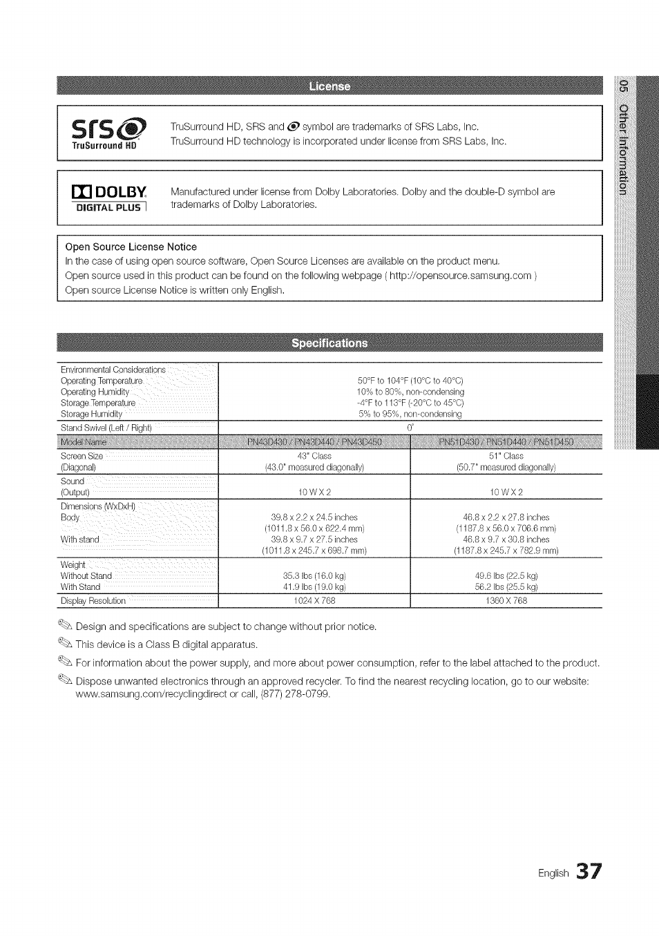 M dolby, Open source license notice, English | Samsung 430 User Manual | Page 37 / 40