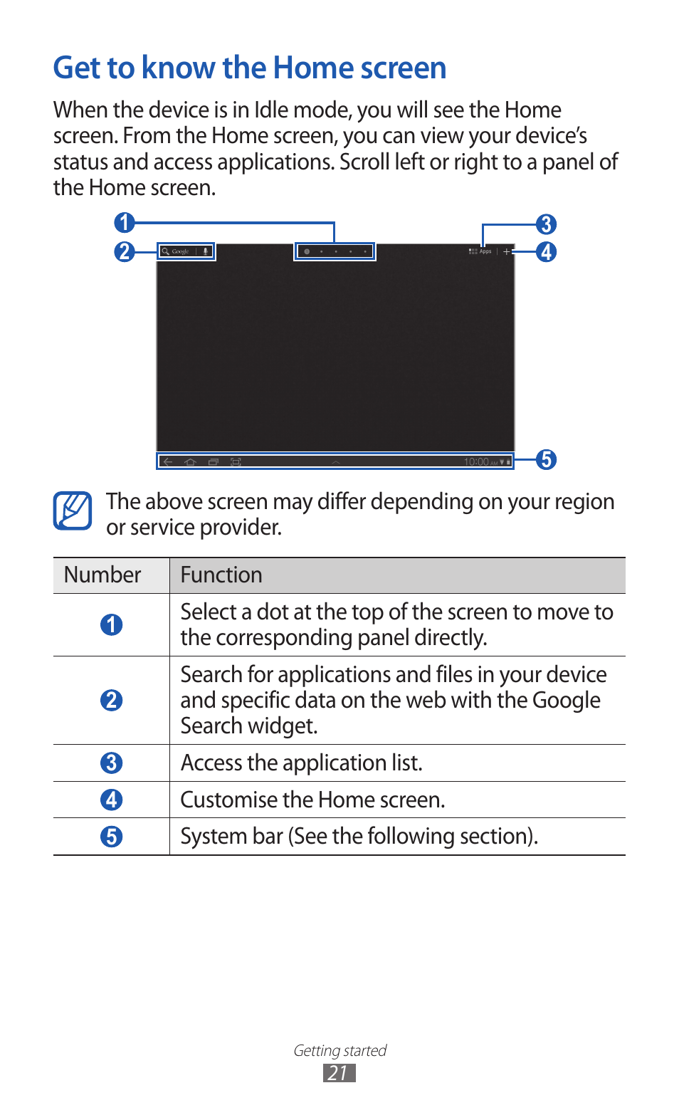 Get to know the home screen | Samsung GT-P7300 User Manual | Page 21 / 133