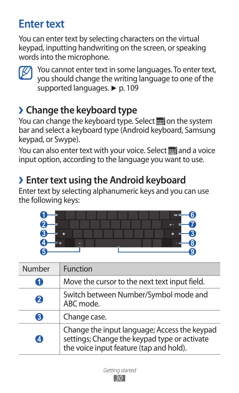 Enter text, Change the keyboard type, Enter text using the android keyboard | Samsung GT-P7300 User Manual | Page 30 / 133