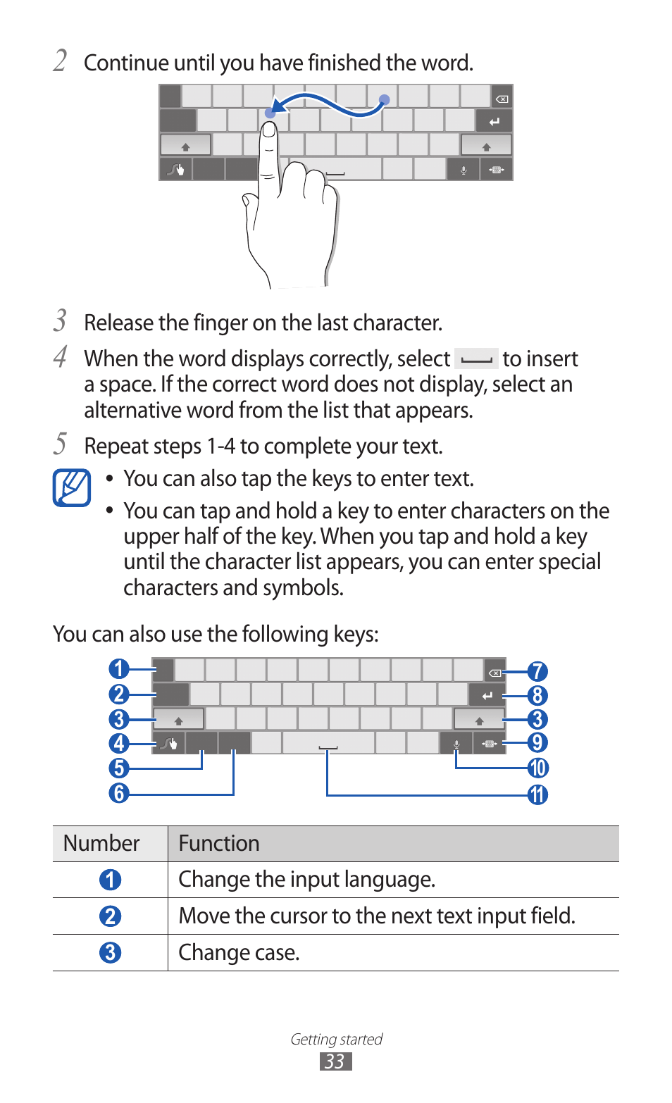 Samsung GT-P7300 User Manual | Page 33 / 133