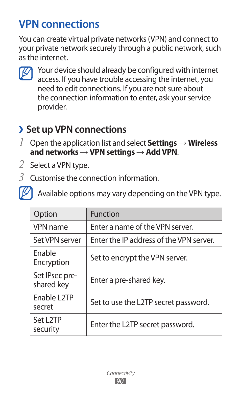 Vpn connections, Set up vpn connections | Samsung GT-P7300 User Manual | Page 90 / 133