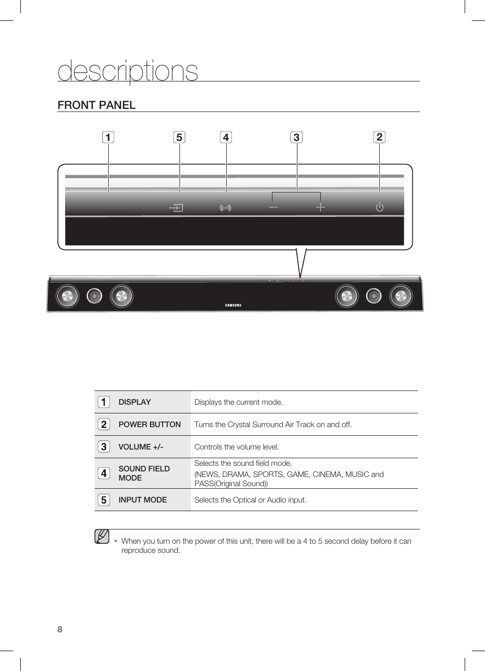 Descriptions, Front panel | Samsung HW-C450 User Manual | Page 8 / 21