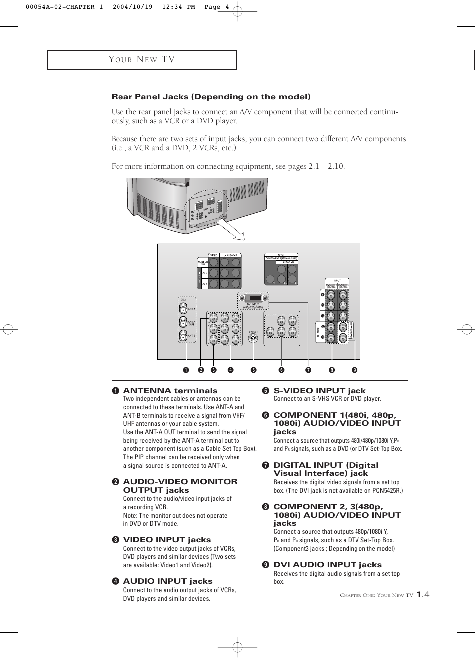 Rear panel jacks (depending on the model) | Samsung HCN553W User Manual | Page 11 / 71