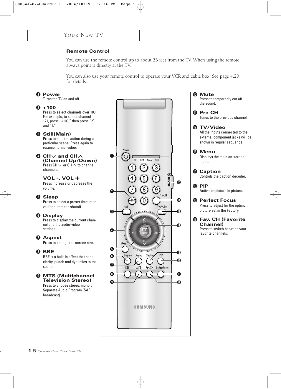 Remote control | Samsung HCN553W User Manual | Page 12 / 71