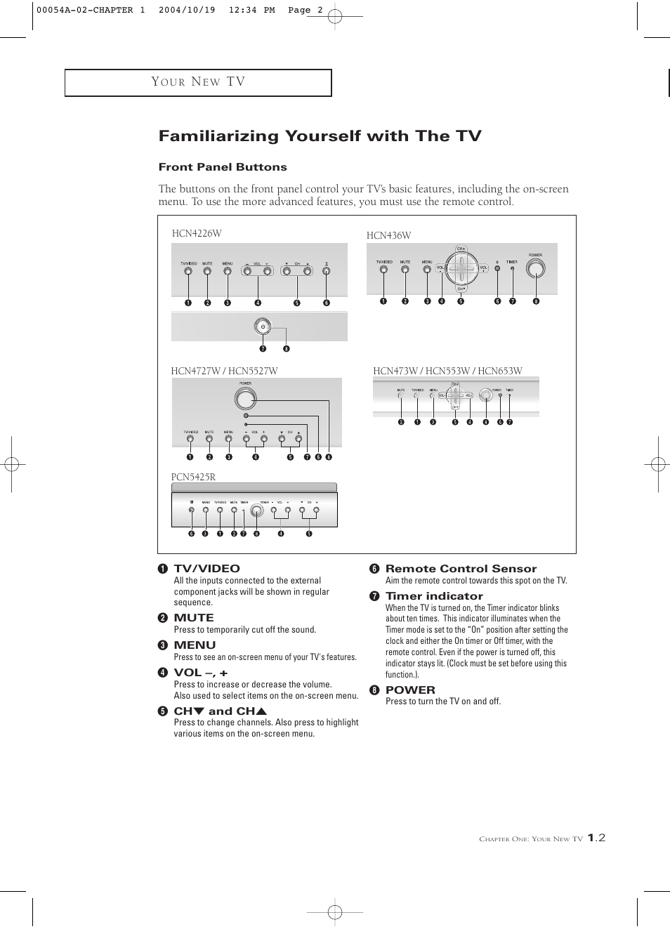 Familiarizing yourself with your new tv, Front panel buttons, Familiarizing yourself with the tv | Samsung HCN553W User Manual | Page 9 / 71