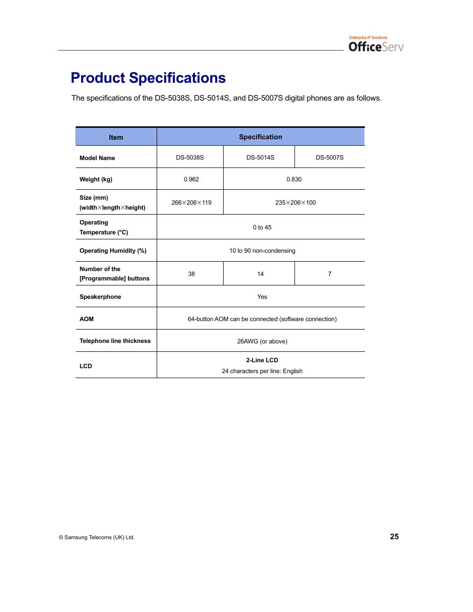 Product specifications | Samsung and DS-5007S User Manual | Page 28 / 29