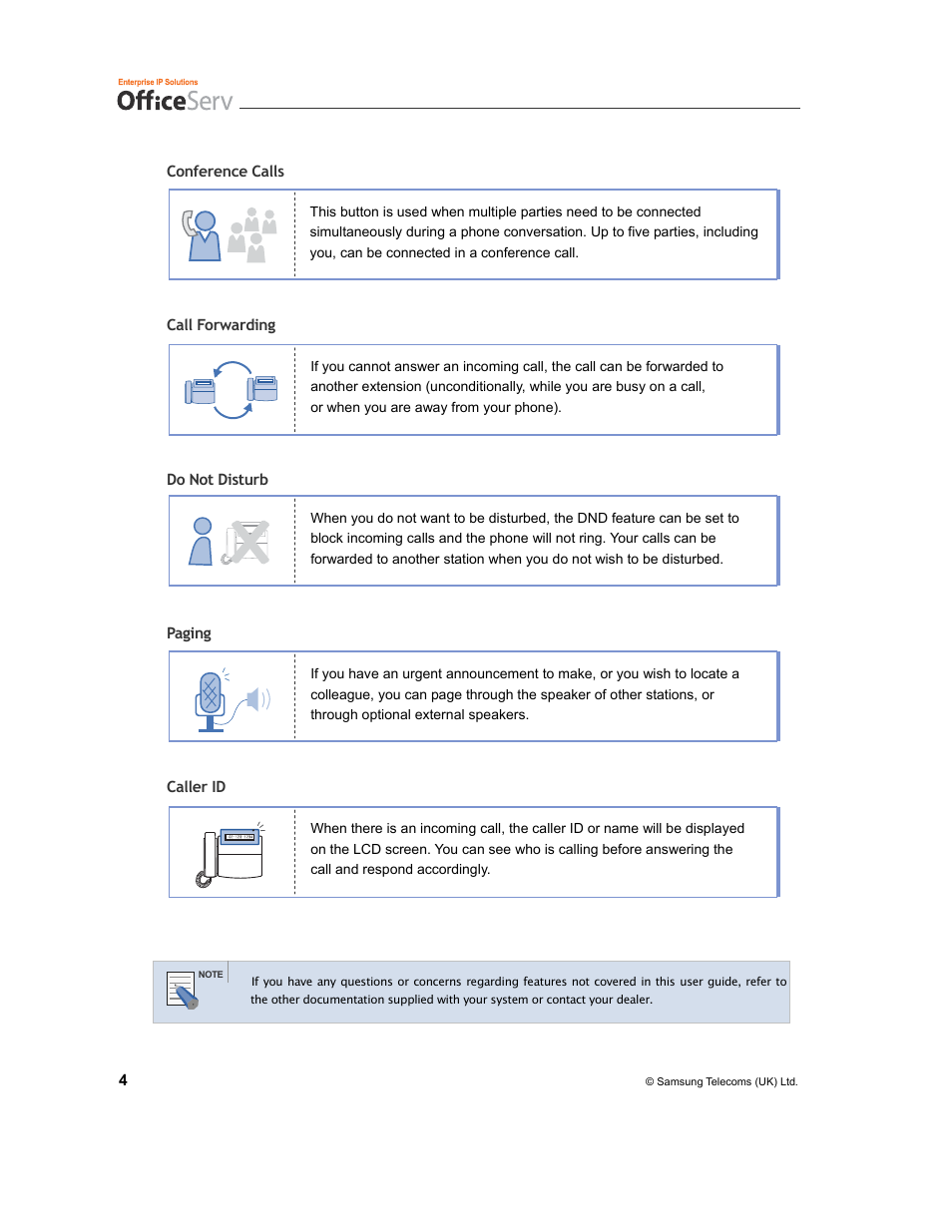 Samsung and DS-5007S User Manual | Page 7 / 29
