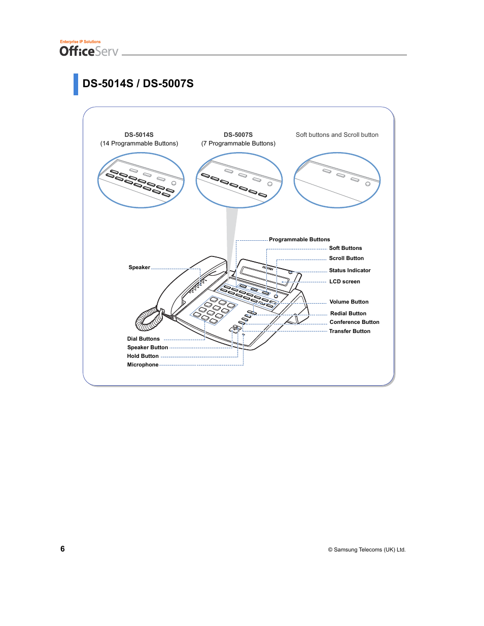 Samsung and DS-5007S User Manual | Page 9 / 29