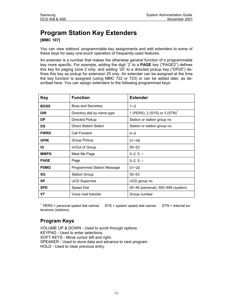 Program station key extenders, Program keys | Samsung DCS-408i User Manual | Page 32 / 41