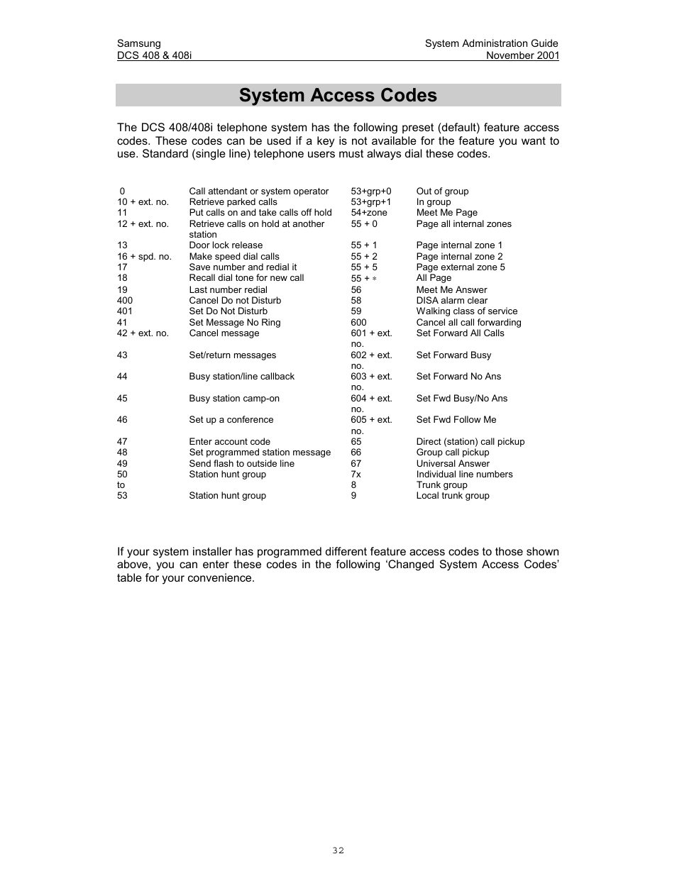 System access codes | Samsung DCS-408i User Manual | Page 39 / 41