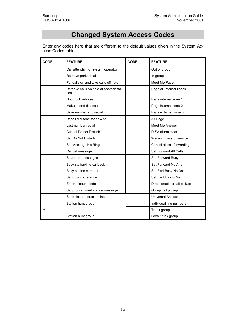 Changed system access codes | Samsung DCS-408i User Manual | Page 40 / 41