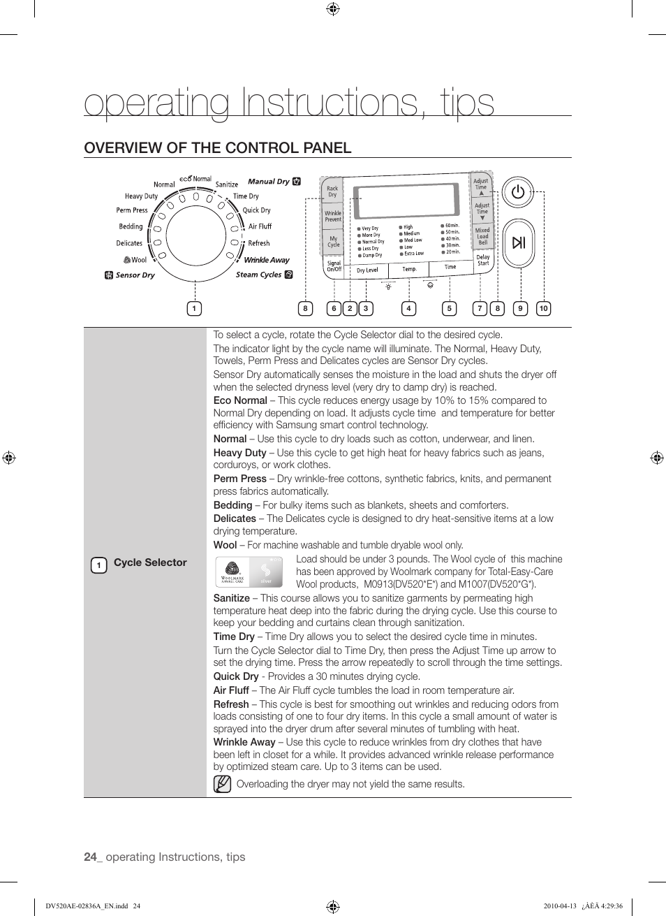 Operating instructions, tips, Overview of the control panel | Samsung DV520AE* User Manual | Page 24 / 84