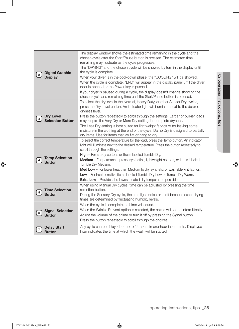 Samsung DV520AE* User Manual | Page 25 / 84