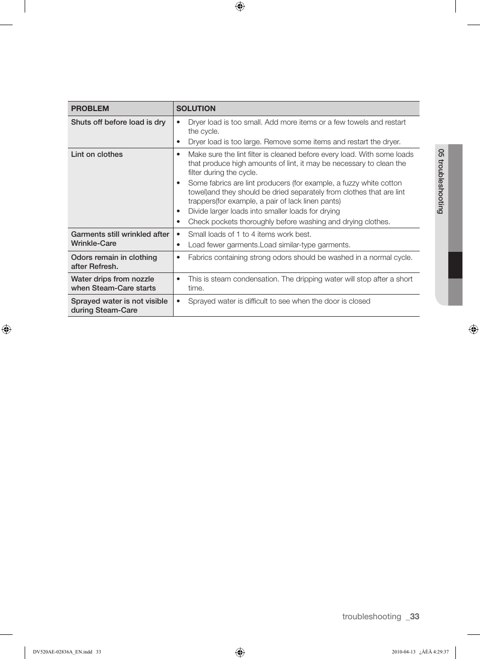 Samsung DV520AE* User Manual | Page 33 / 84