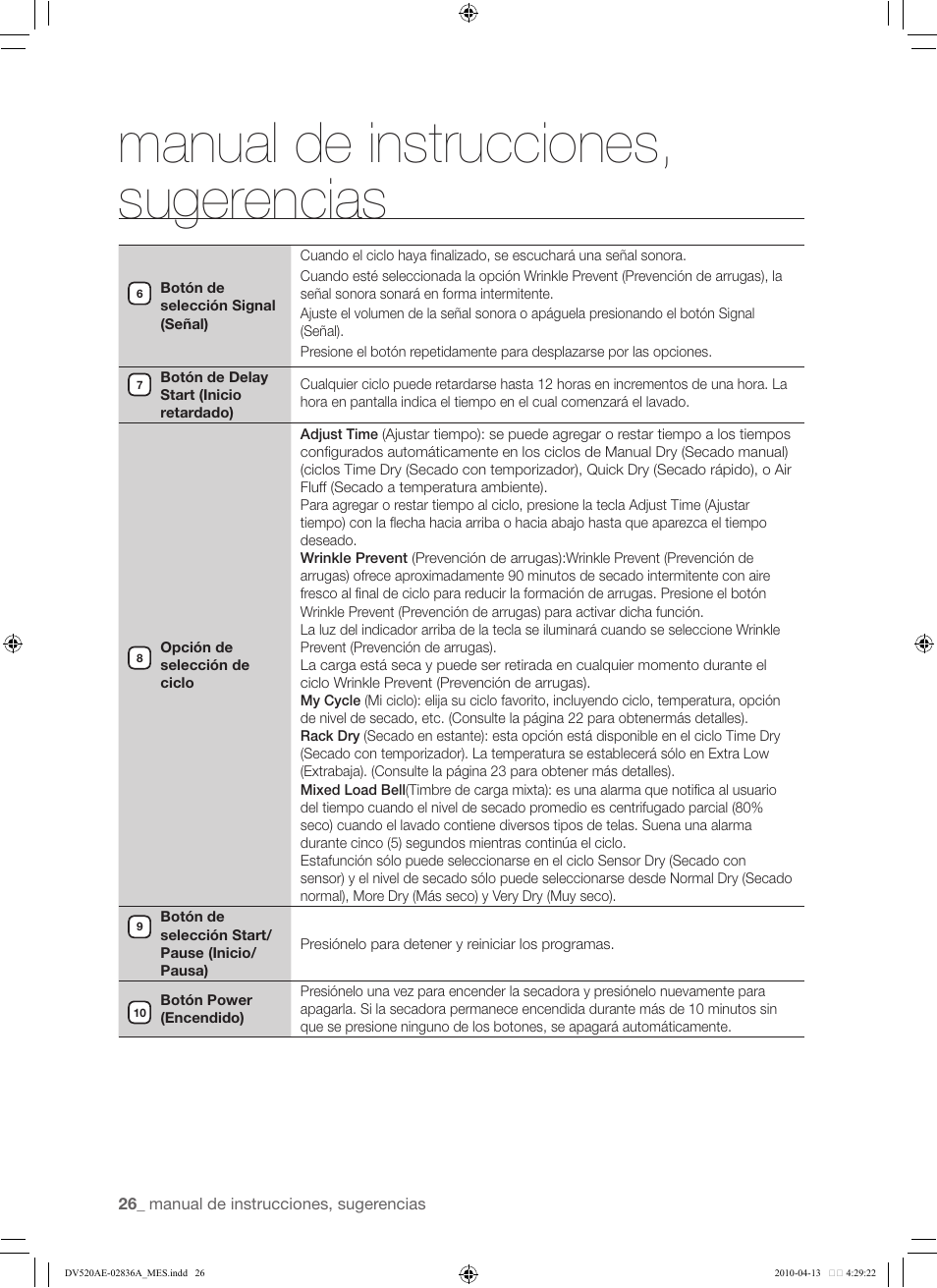 Manual de instrucciones, sugerencias | Samsung DV520AE* User Manual | Page 68 / 84