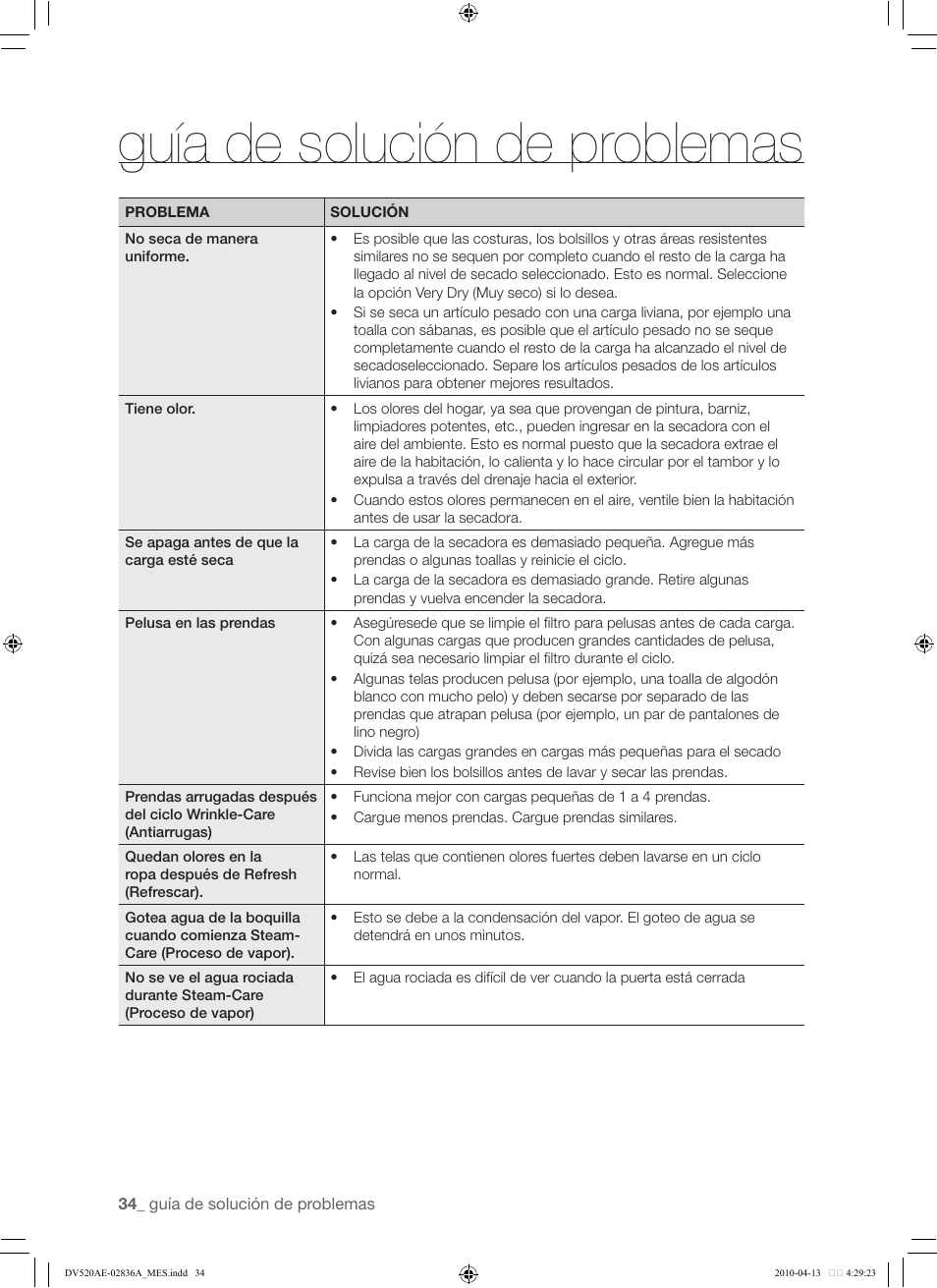 Guía de solución de problemas | Samsung DV520AE* User Manual | Page 76 / 84